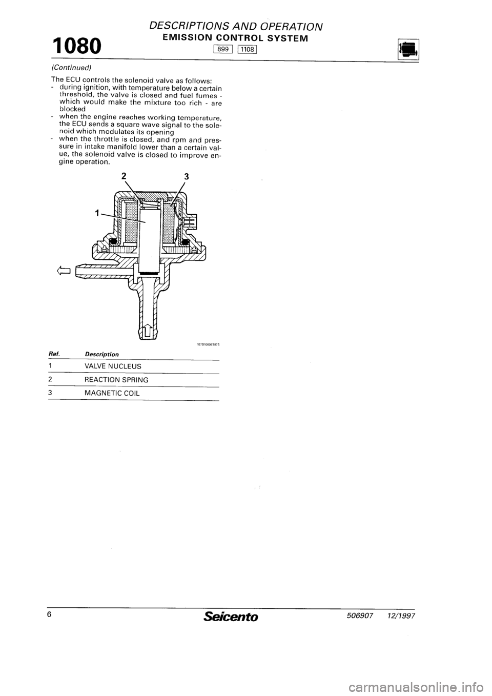 FIAT SEICENTO 1997  Service And Repair Manual 