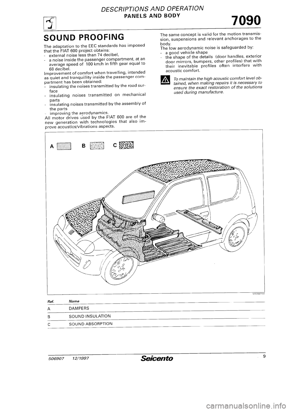 FIAT SEICENTO 1997  Service And Repair Manual 