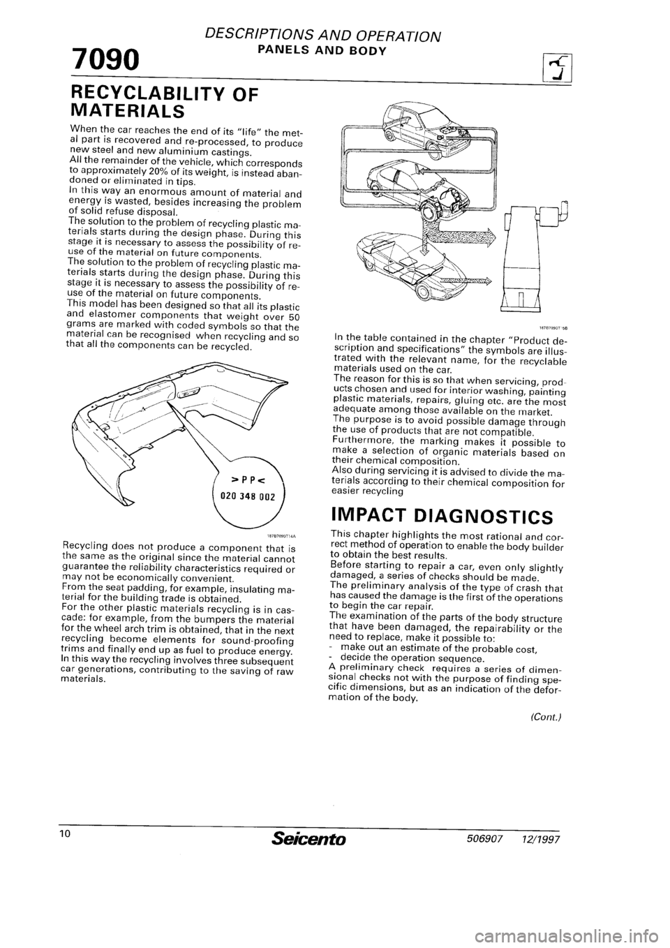 FIAT SEICENTO 1997  Service And Repair Manual 
