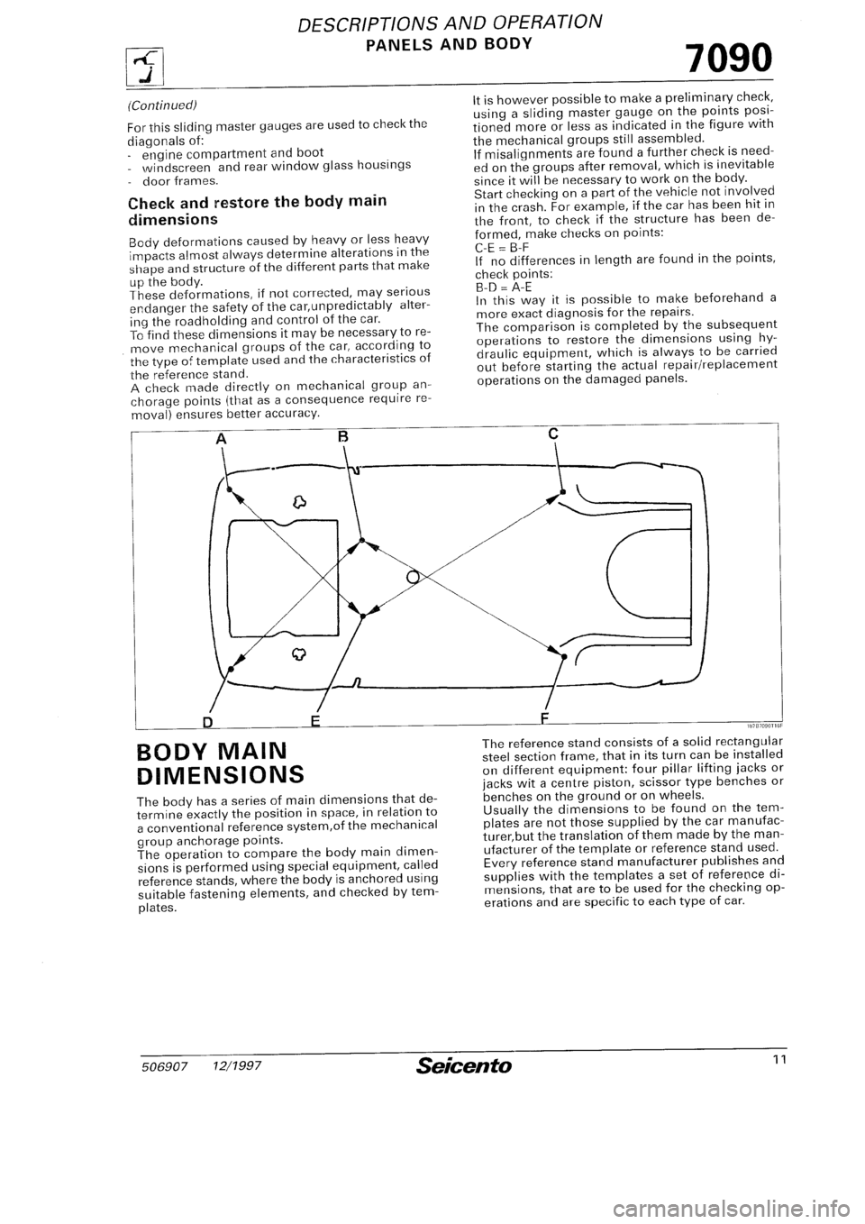 FIAT SEICENTO 1997  Service And Repair Manual 