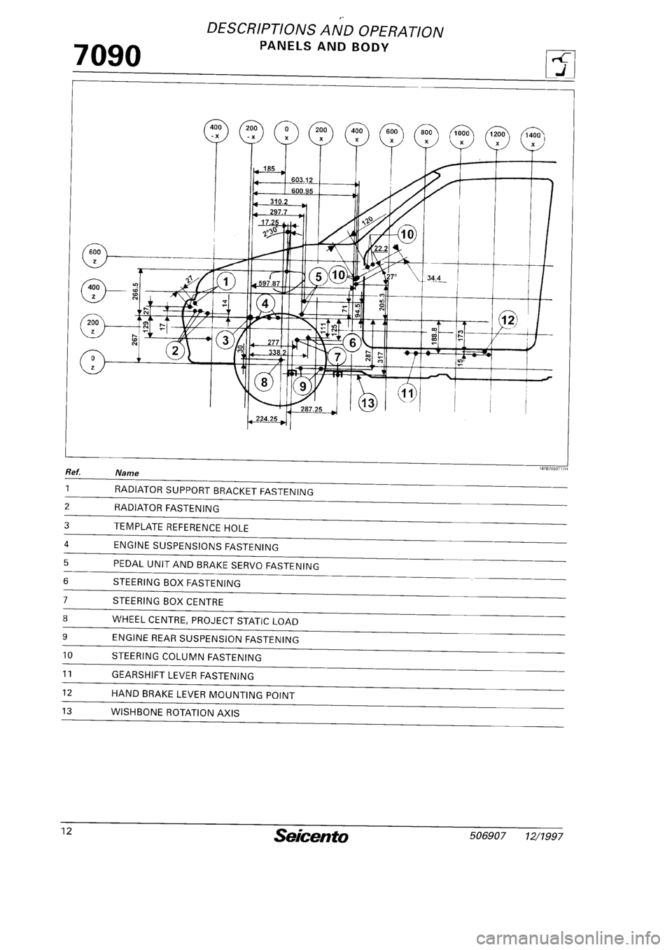 FIAT SEICENTO 1997  Service And Repair Manual 
