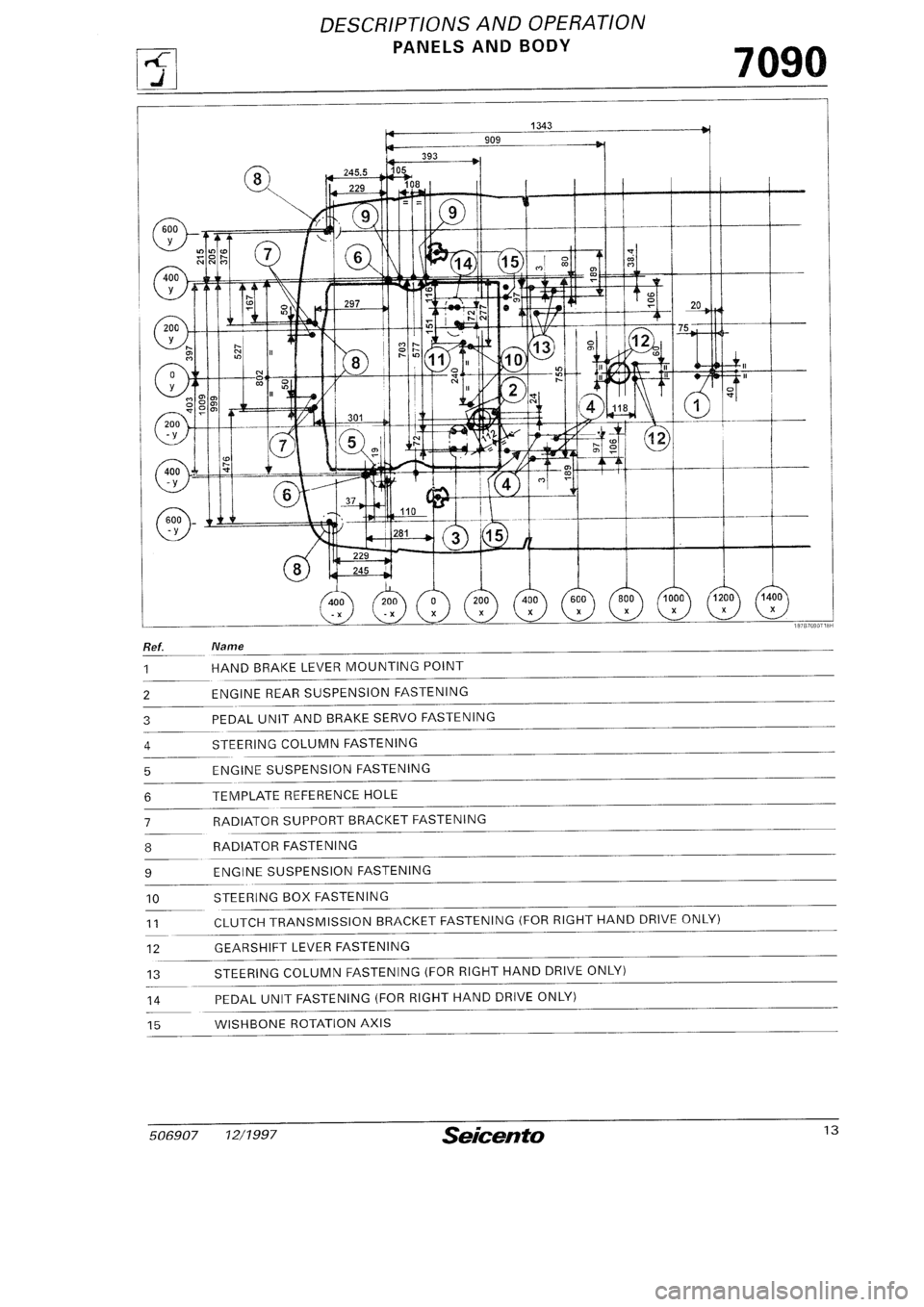 FIAT SEICENTO 1997  Service And Repair Manual 
