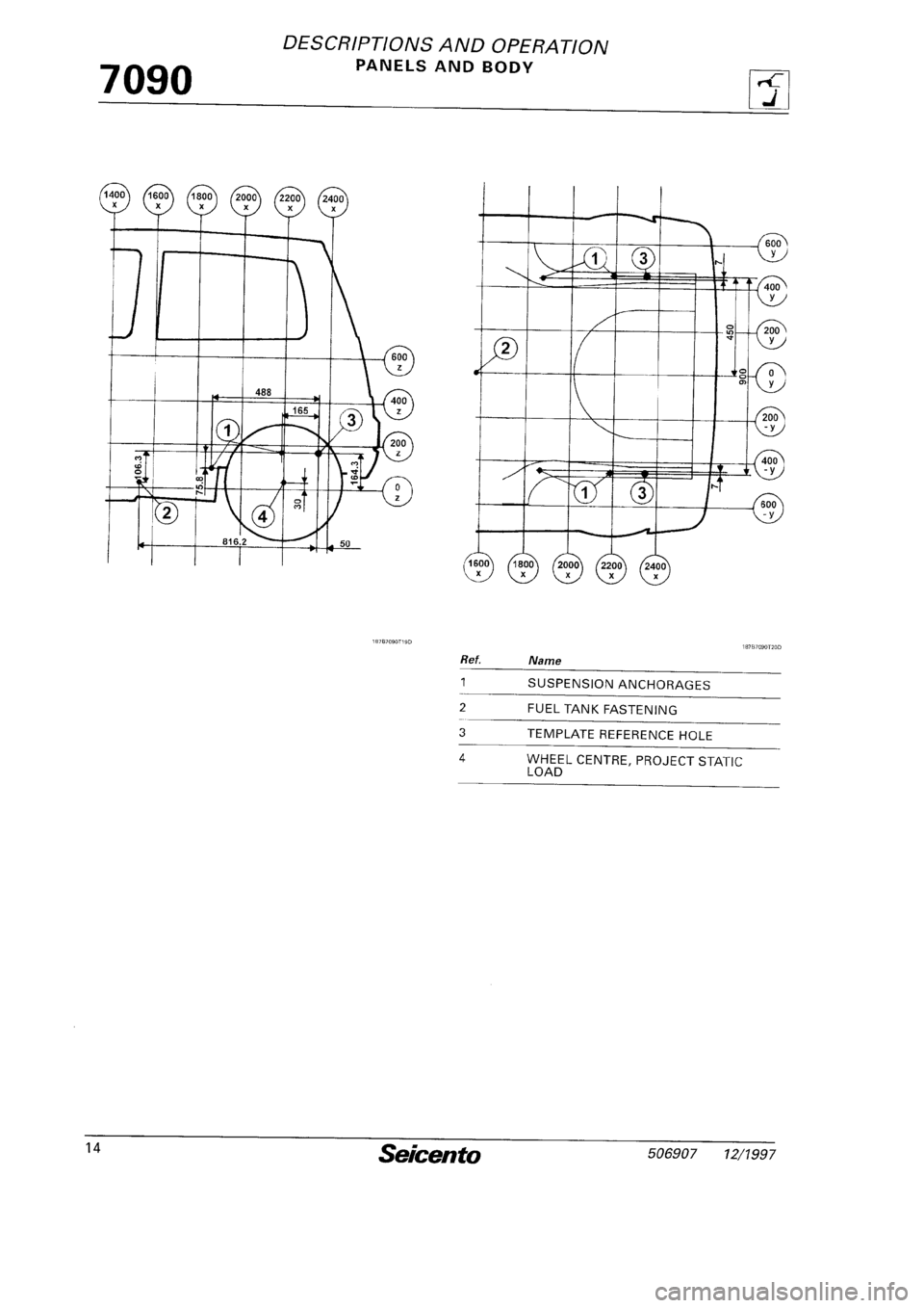 FIAT SEICENTO 1997  Service And Repair Manual 