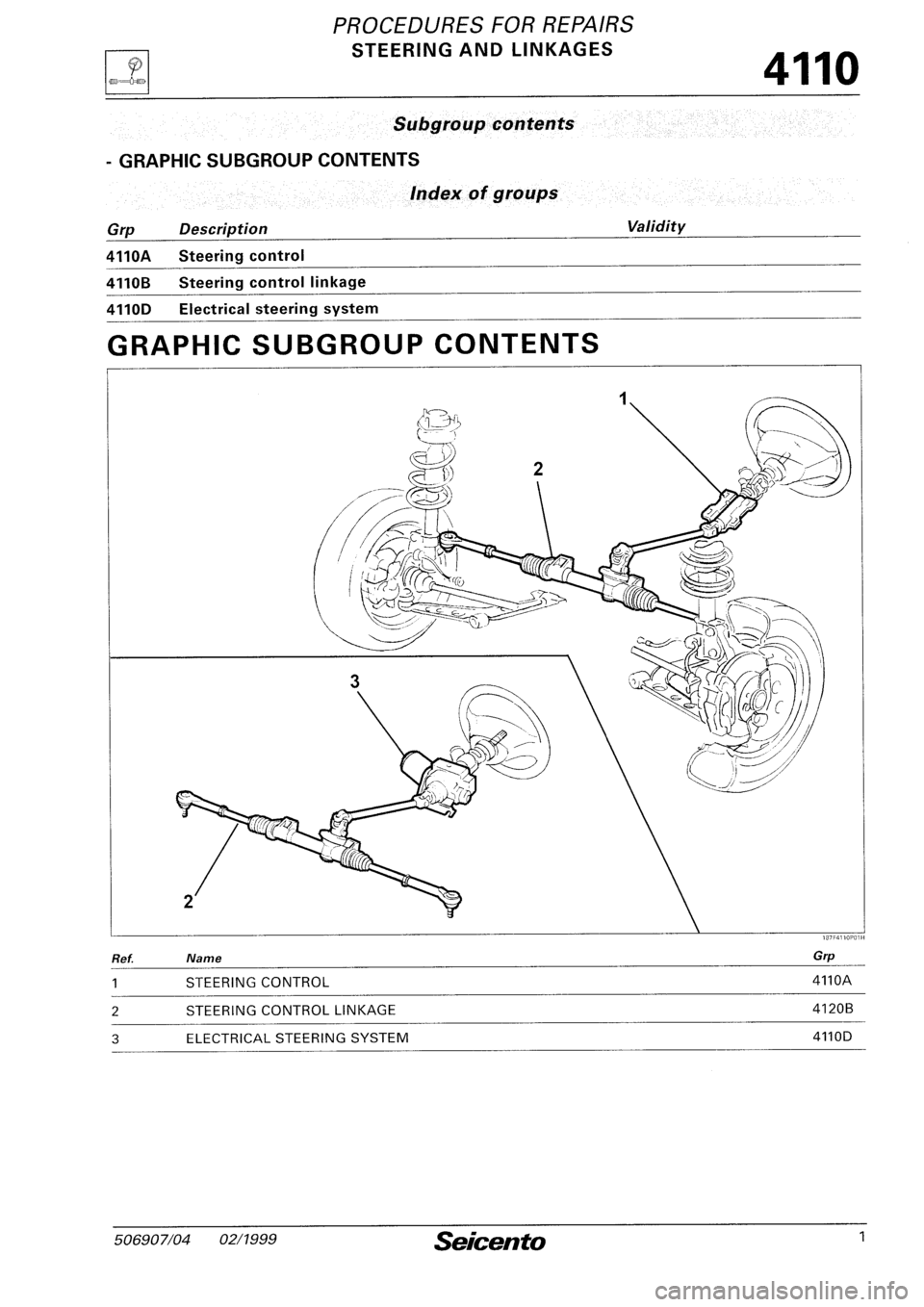 FIAT SEICENTO 1997  Service And Repair Manual 