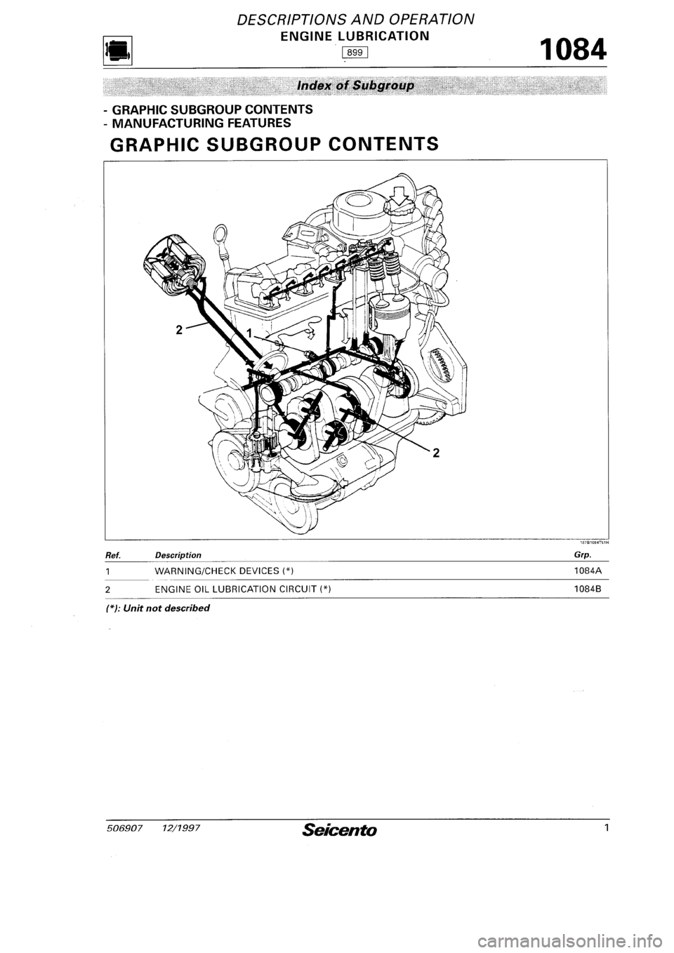 FIAT SEICENTO 1997  Service And Repair Manual 