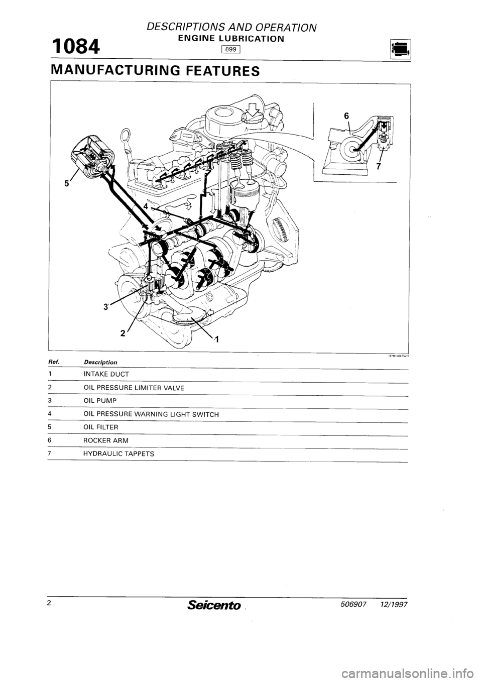 FIAT SEICENTO 1997  Service And Repair Manual 