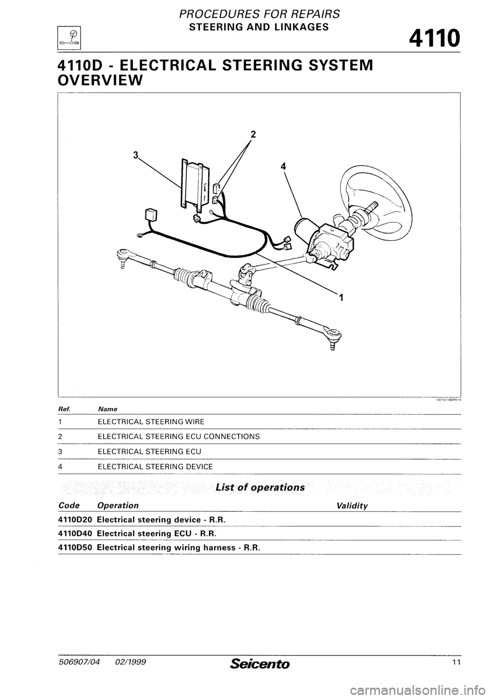 FIAT SEICENTO 1997  Service And Repair Manual 
