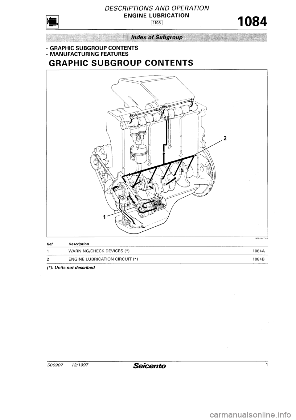 FIAT SEICENTO 1997  Service And Repair Manual 