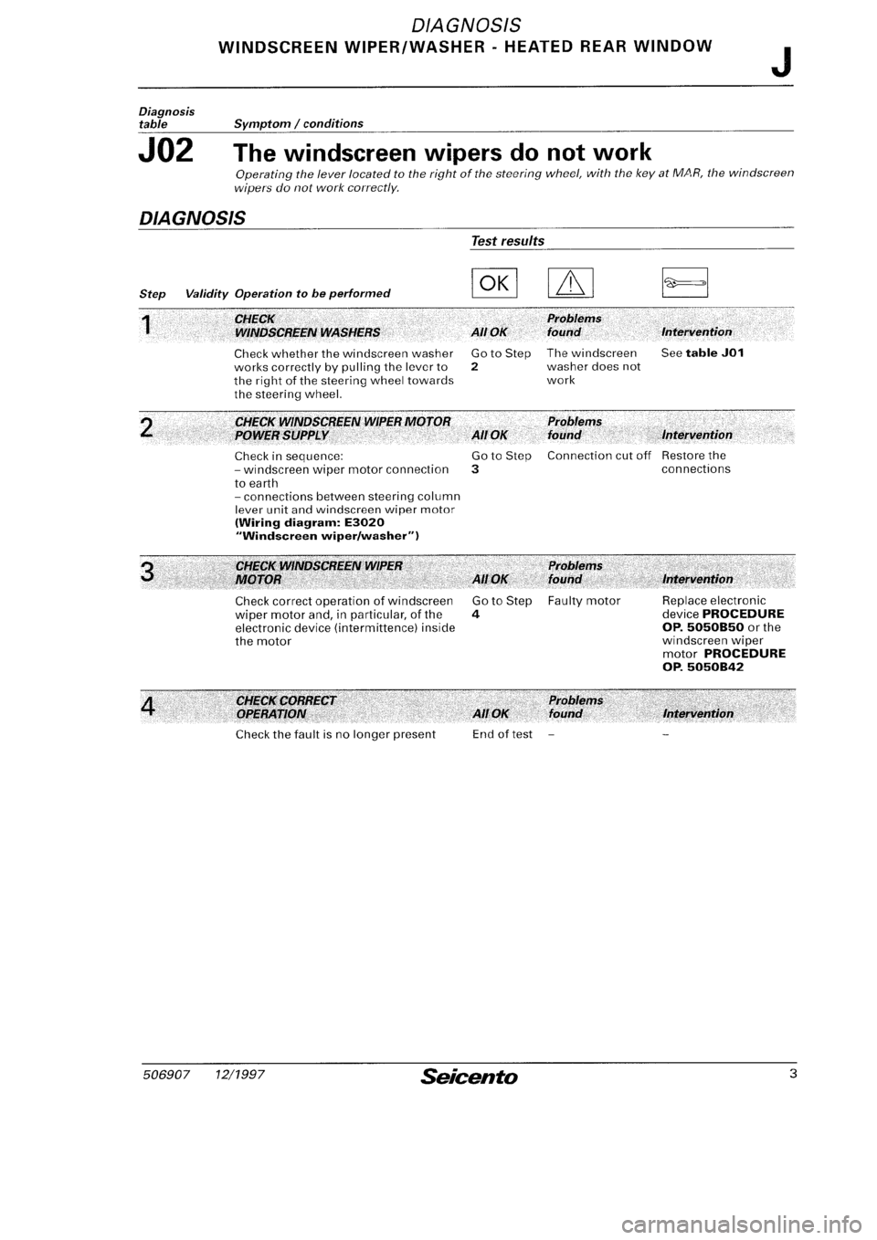 FIAT SEICENTO 1997  Service And Repair Manual 