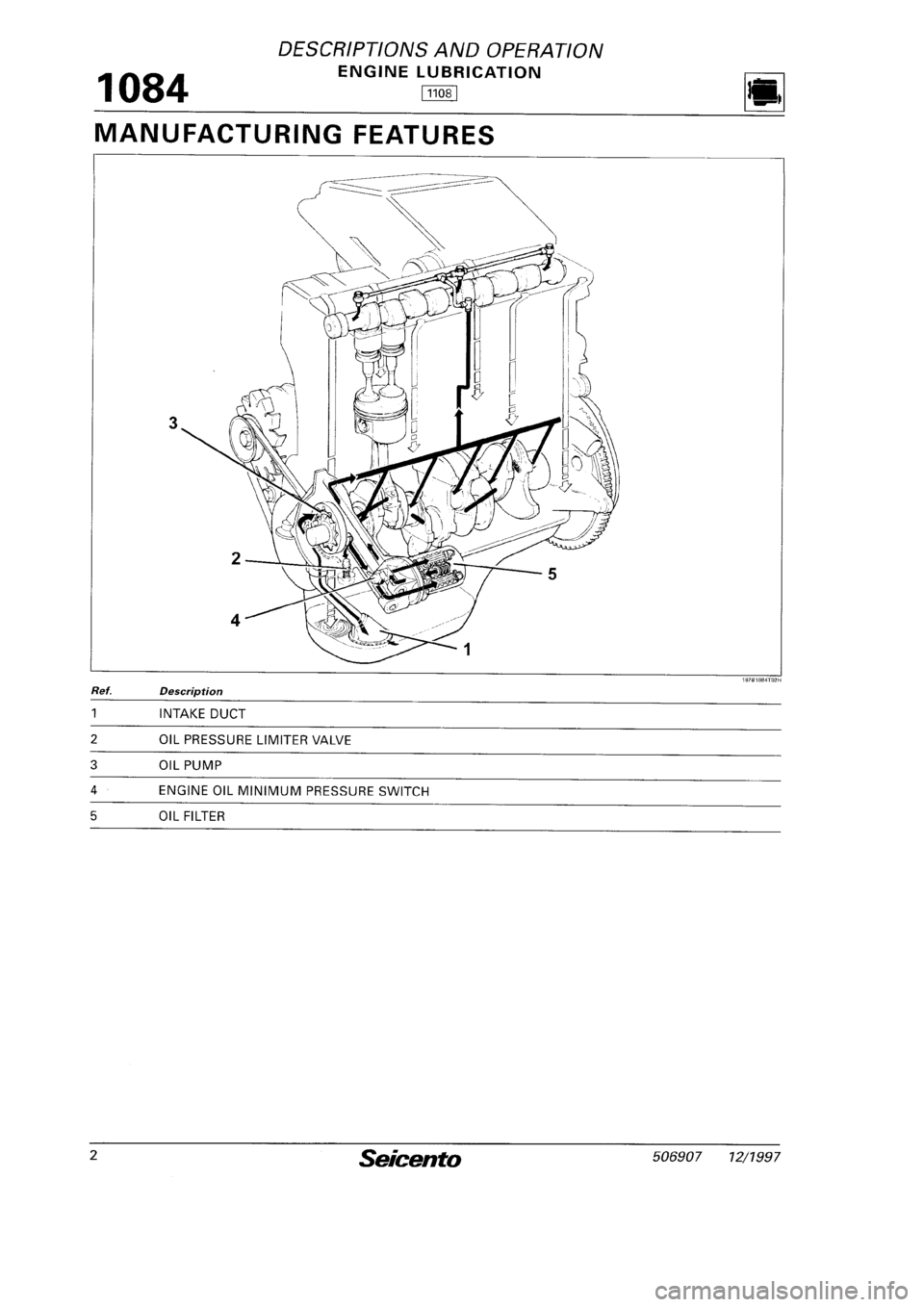 FIAT SEICENTO 1997  Service And Repair Manual 