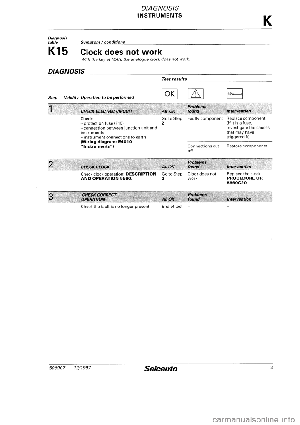 FIAT SEICENTO 1997  Service And Repair Manual 