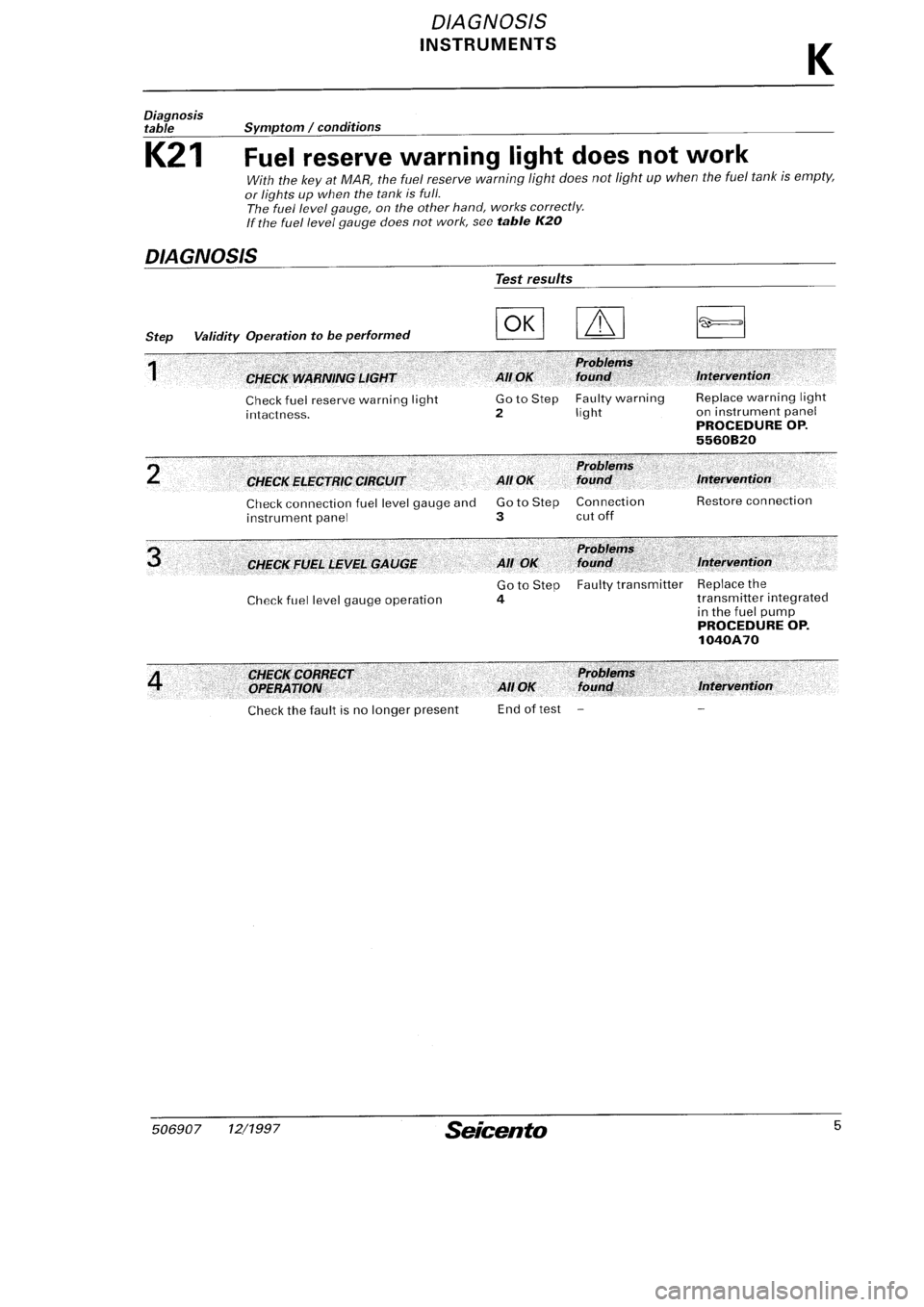 FIAT SEICENTO 1997  Service And Repair Manual 