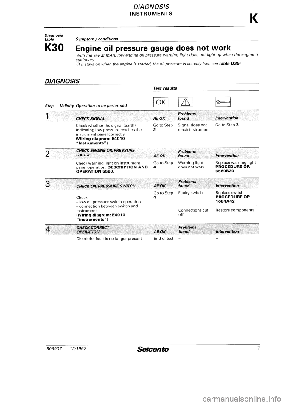 FIAT SEICENTO 1997  Service And Repair Manual 