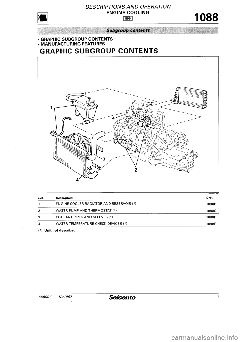FIAT SEICENTO 1997  Service And Repair Manual 