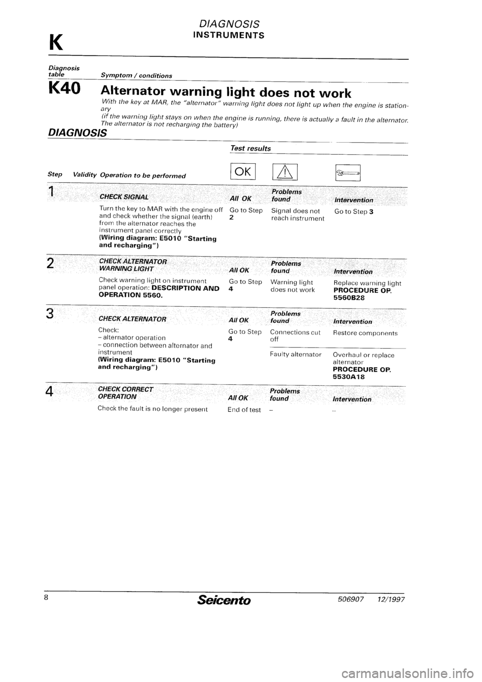 FIAT SEICENTO 1997  Service And Repair Manual 