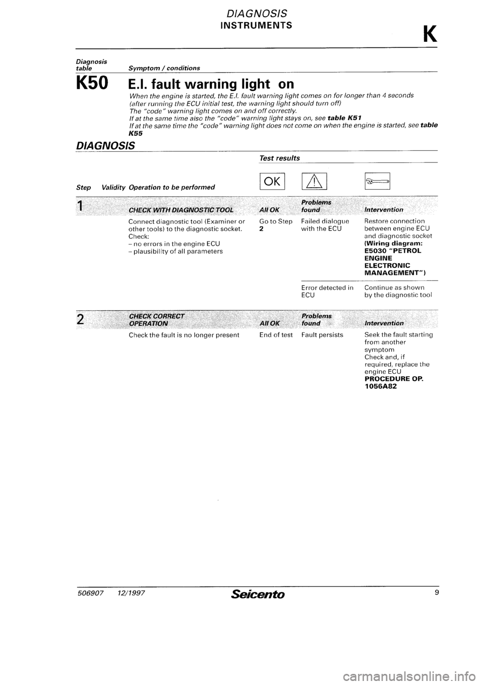 FIAT SEICENTO 1997  Service And Repair Manual 