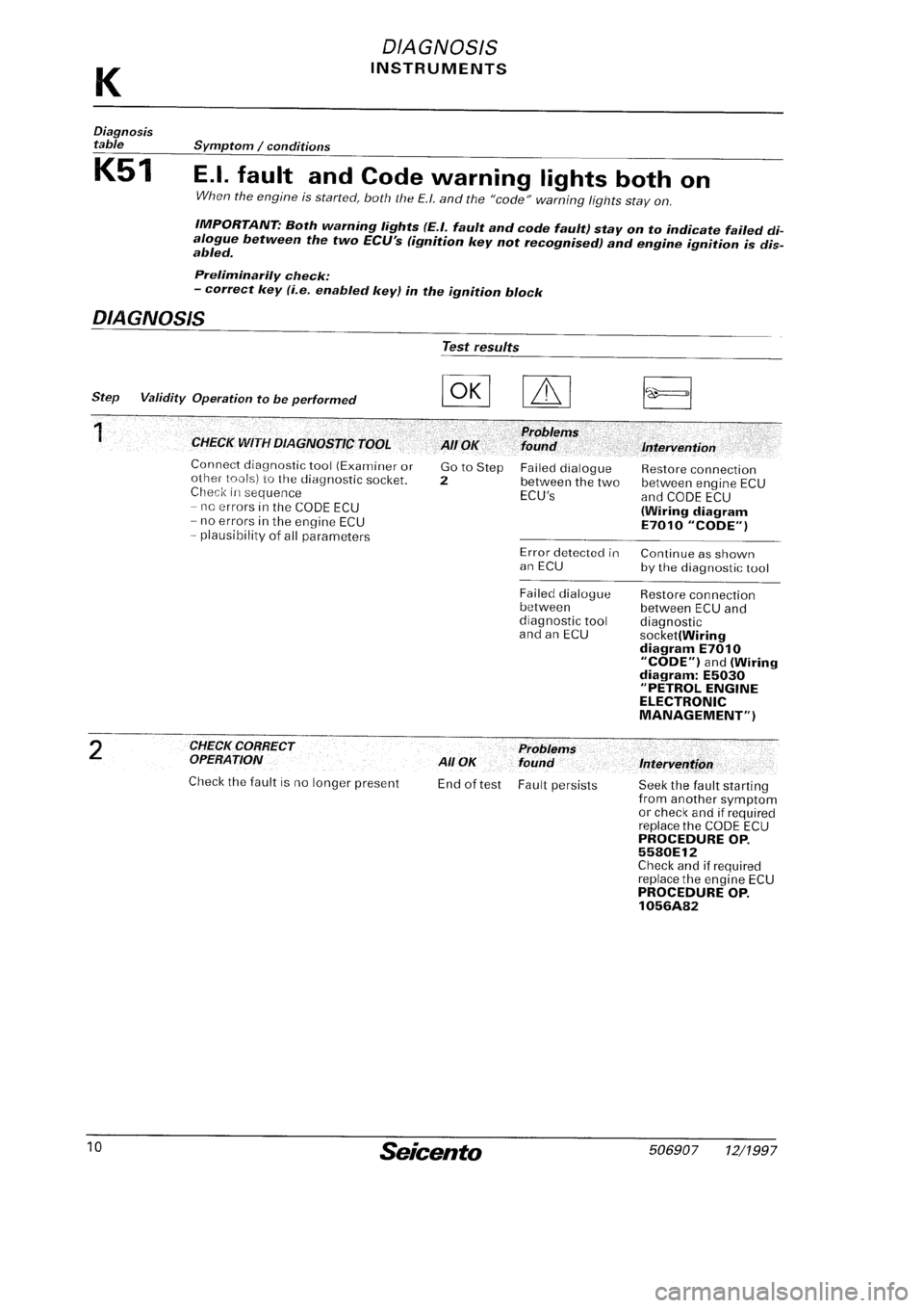 FIAT SEICENTO 1997  Service And Repair Manual 