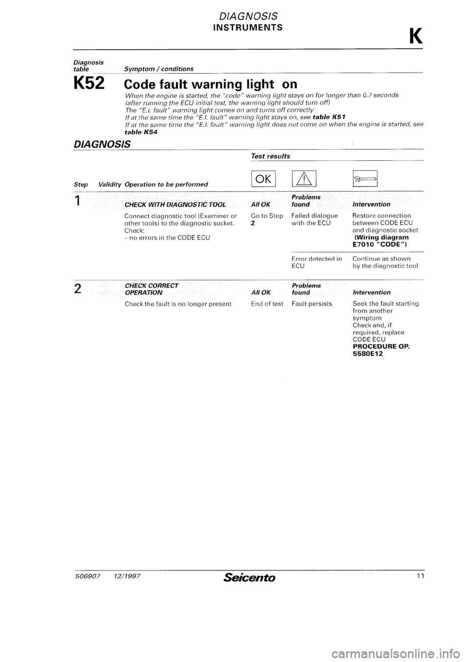 FIAT SEICENTO 1997  Service And Repair Manual 