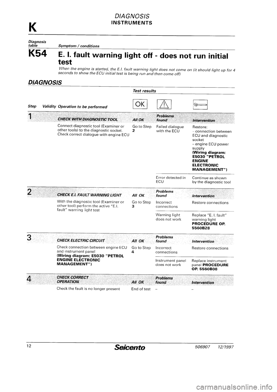 FIAT SEICENTO 1997  Service And Repair Manual 