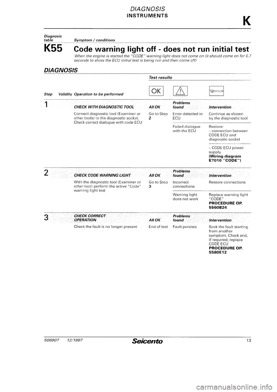 FIAT SEICENTO 1997  Service And Repair Manual 