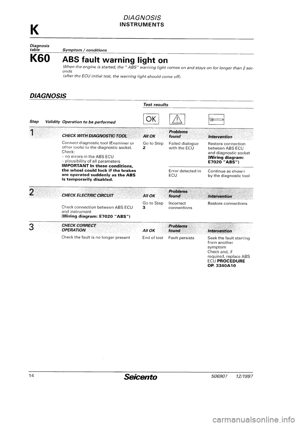 FIAT SEICENTO 1997  Service And Repair Manual 