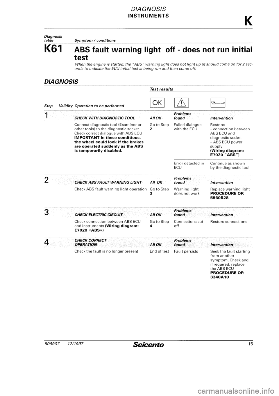 FIAT SEICENTO 1997  Service And Repair Manual 