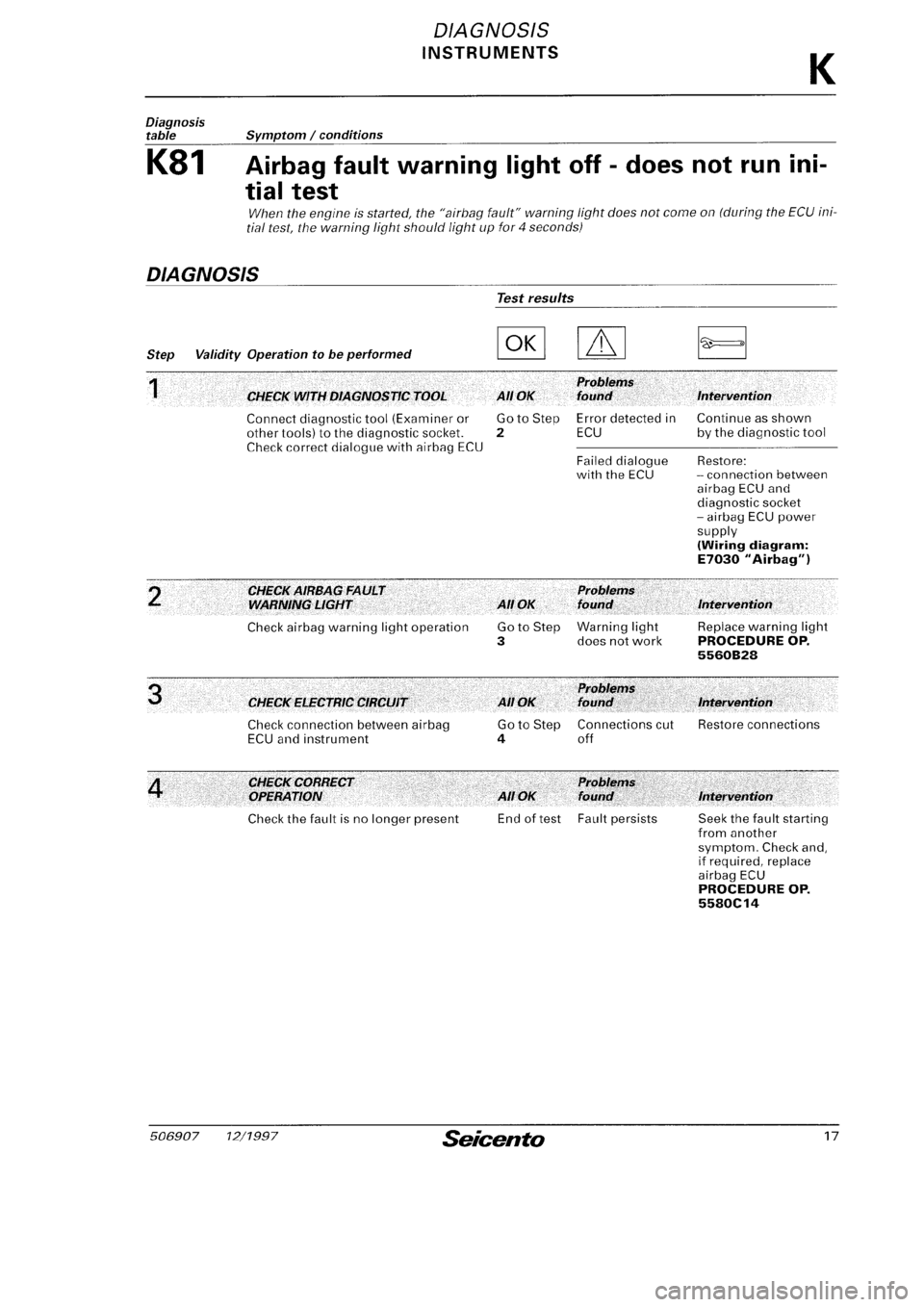 FIAT SEICENTO 1997  Service And Repair Manual 