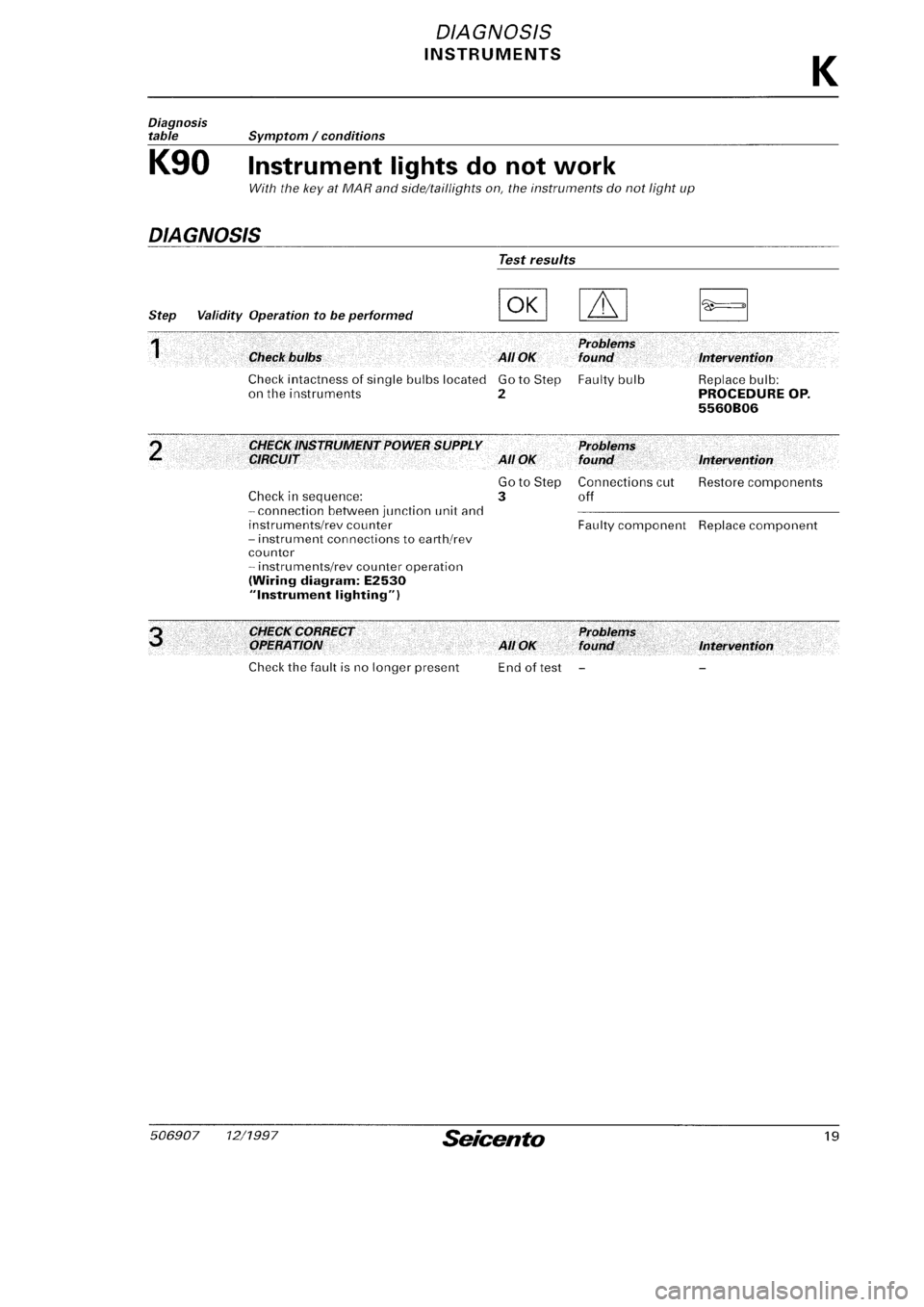 FIAT SEICENTO 1997  Service And Repair Manual 