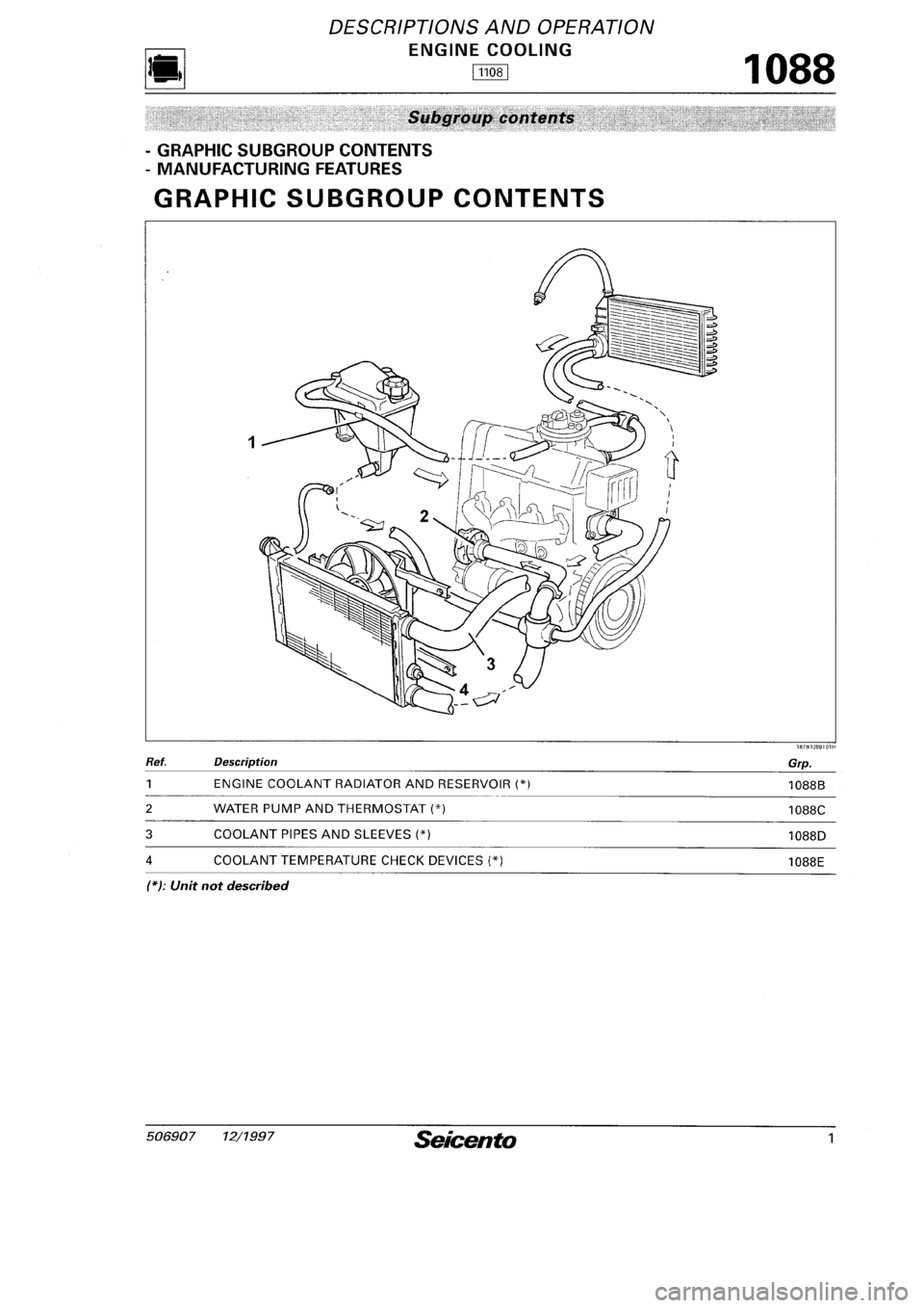 FIAT SEICENTO 1997  Service And Repair Manual 