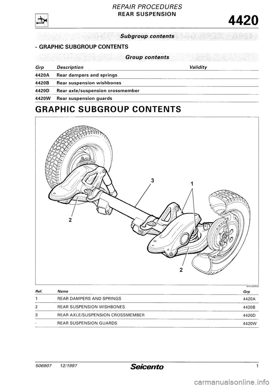 FIAT SEICENTO 1997  Service And Repair Manual 
