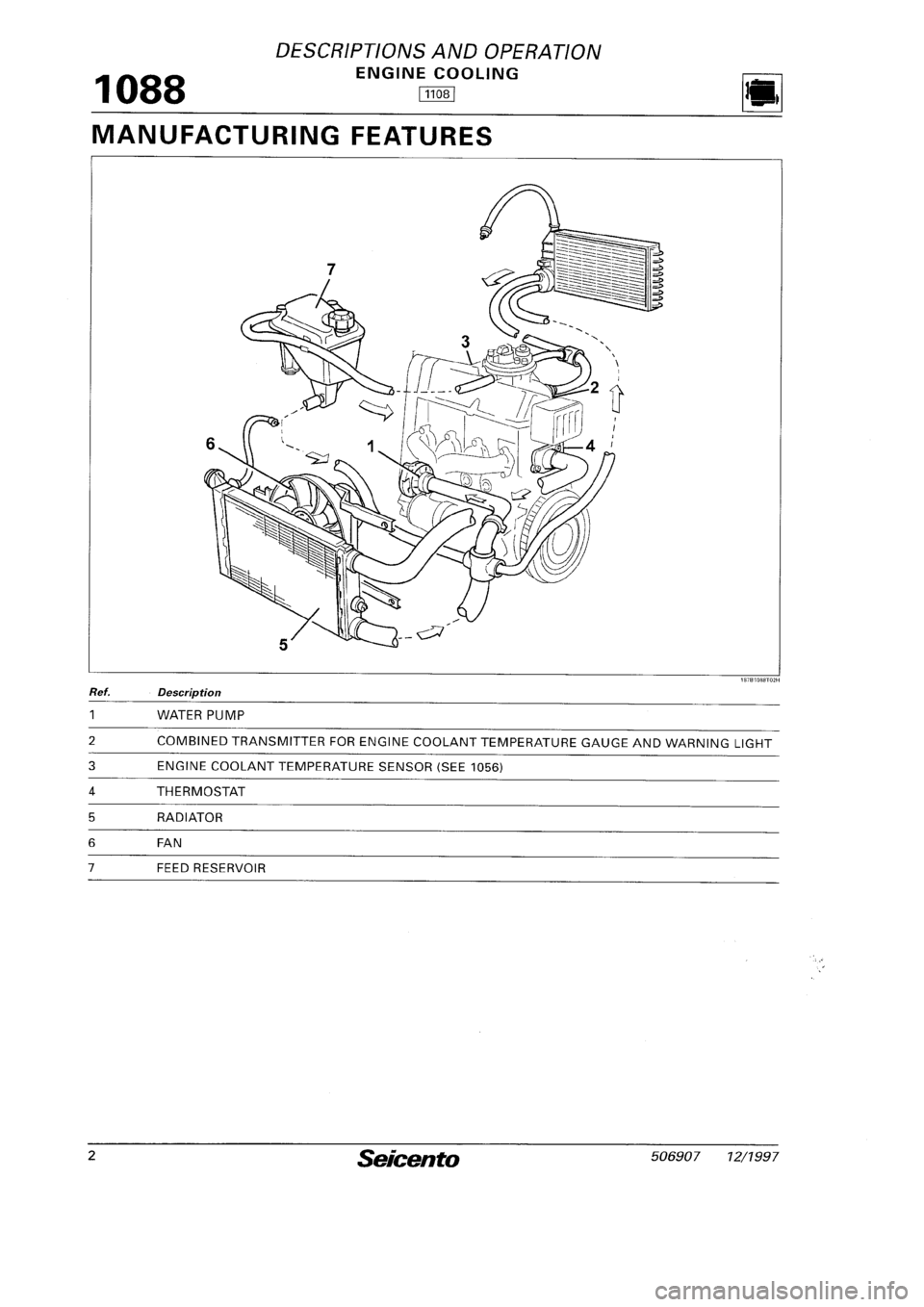 FIAT SEICENTO 1997  Service And Repair Manual 