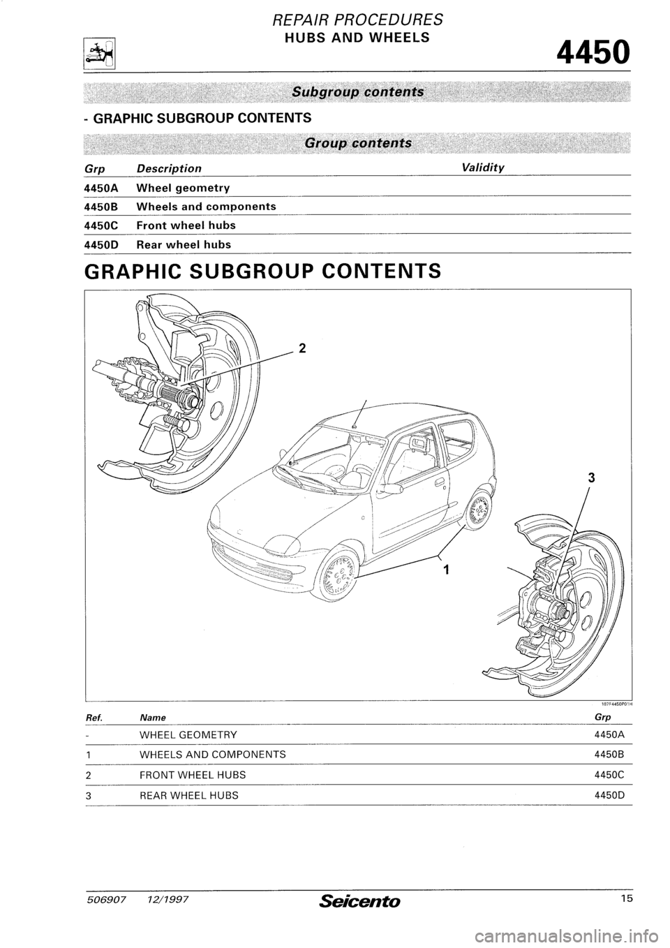 FIAT SEICENTO 1997  Service And Repair Manual 