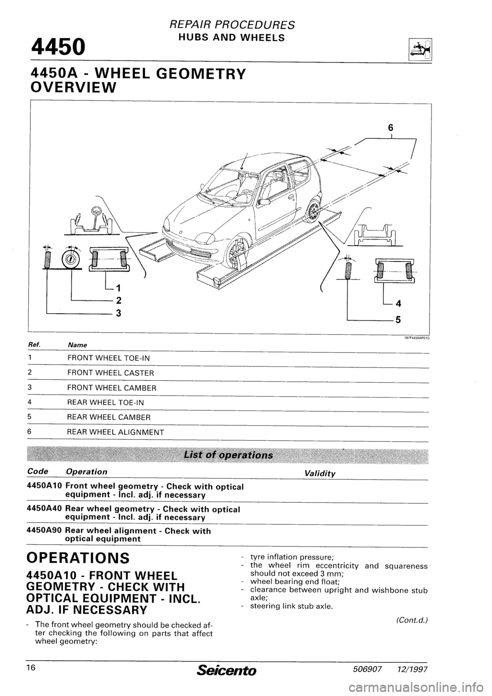 FIAT SEICENTO 1997  Service And Repair Manual 
