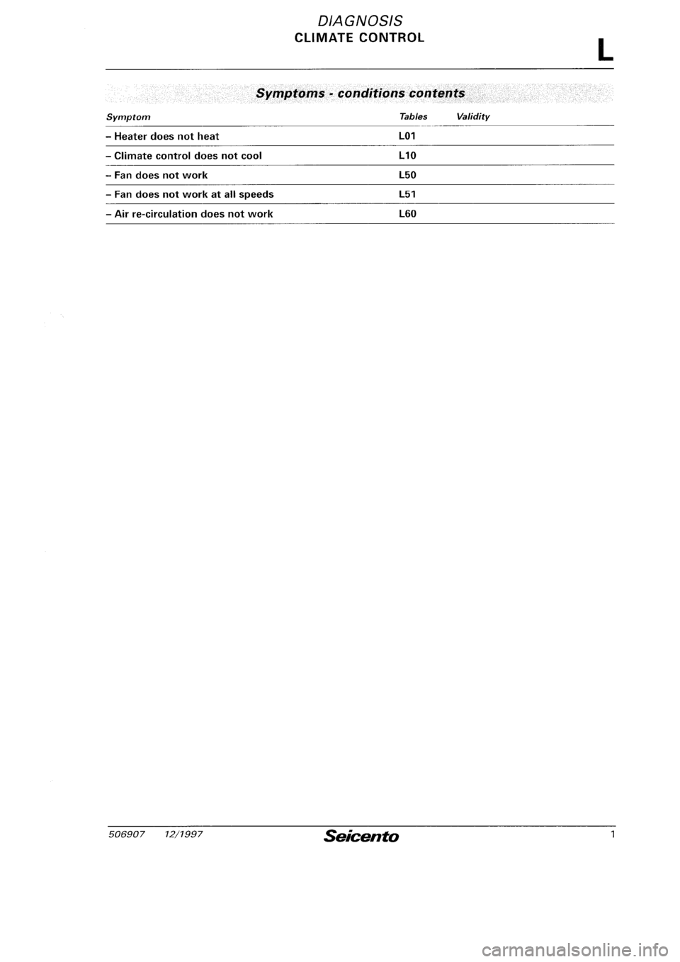 FIAT SEICENTO 1997  Service And Repair Manual 