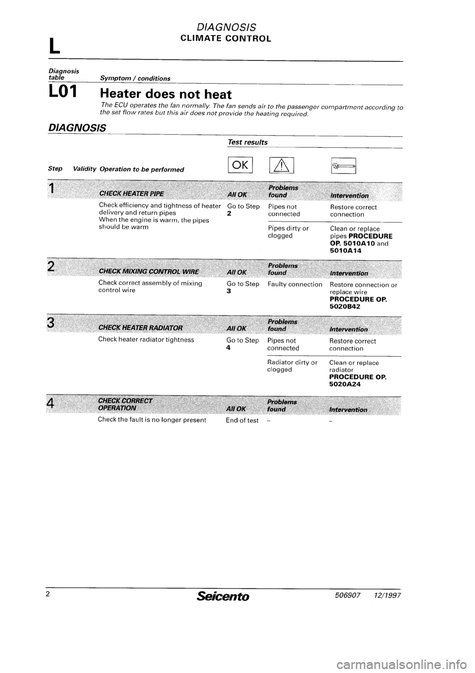 FIAT SEICENTO 1997  Service And Repair Manual 