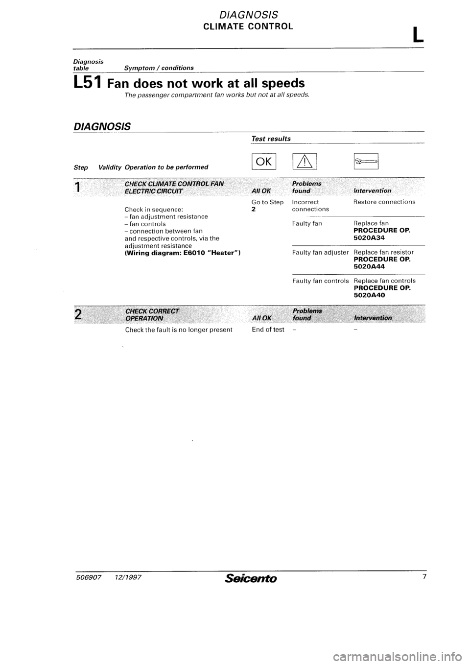 FIAT SEICENTO 1997  Service And Repair Manual 