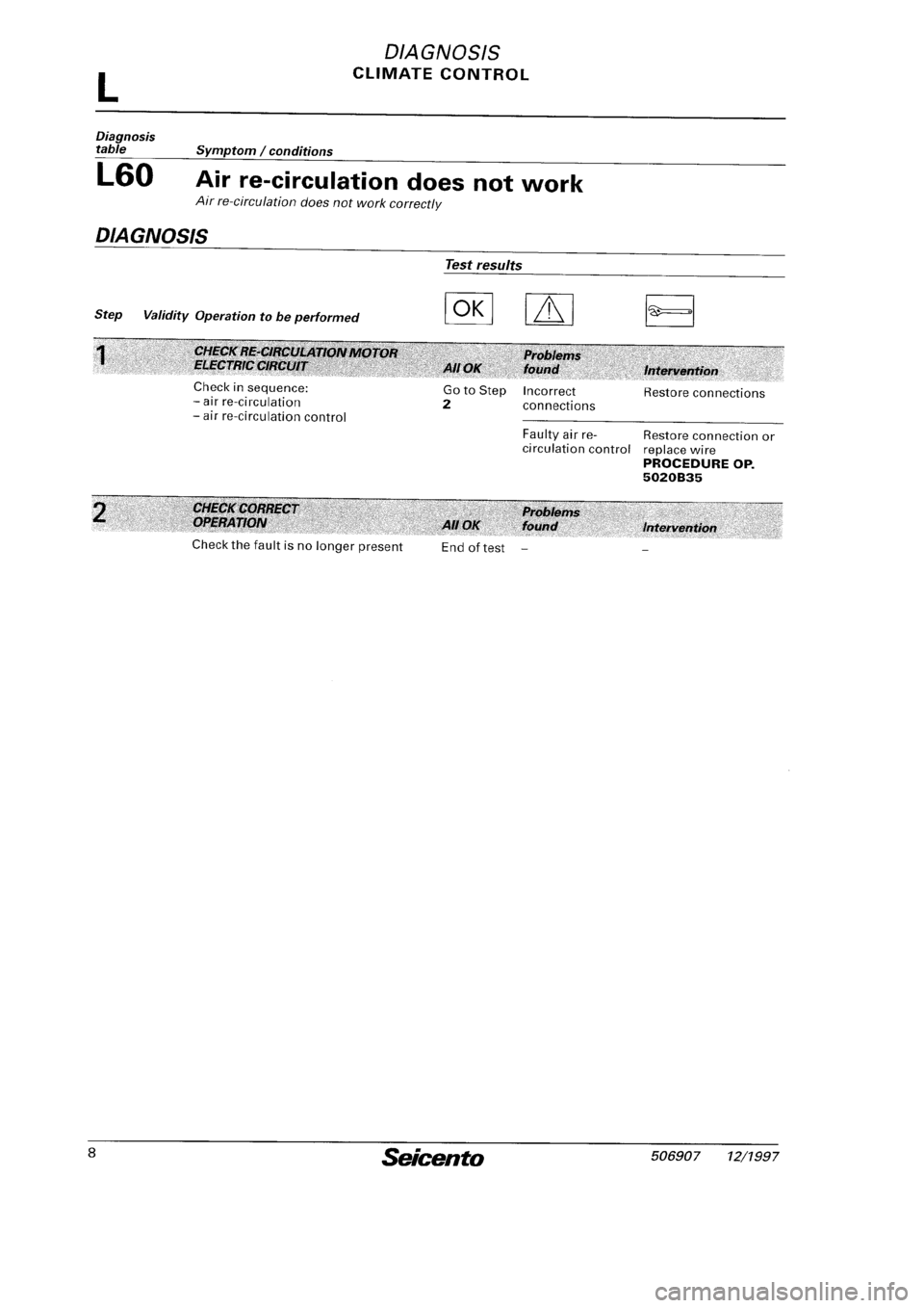 FIAT SEICENTO 1997  Service And Repair Manual 
