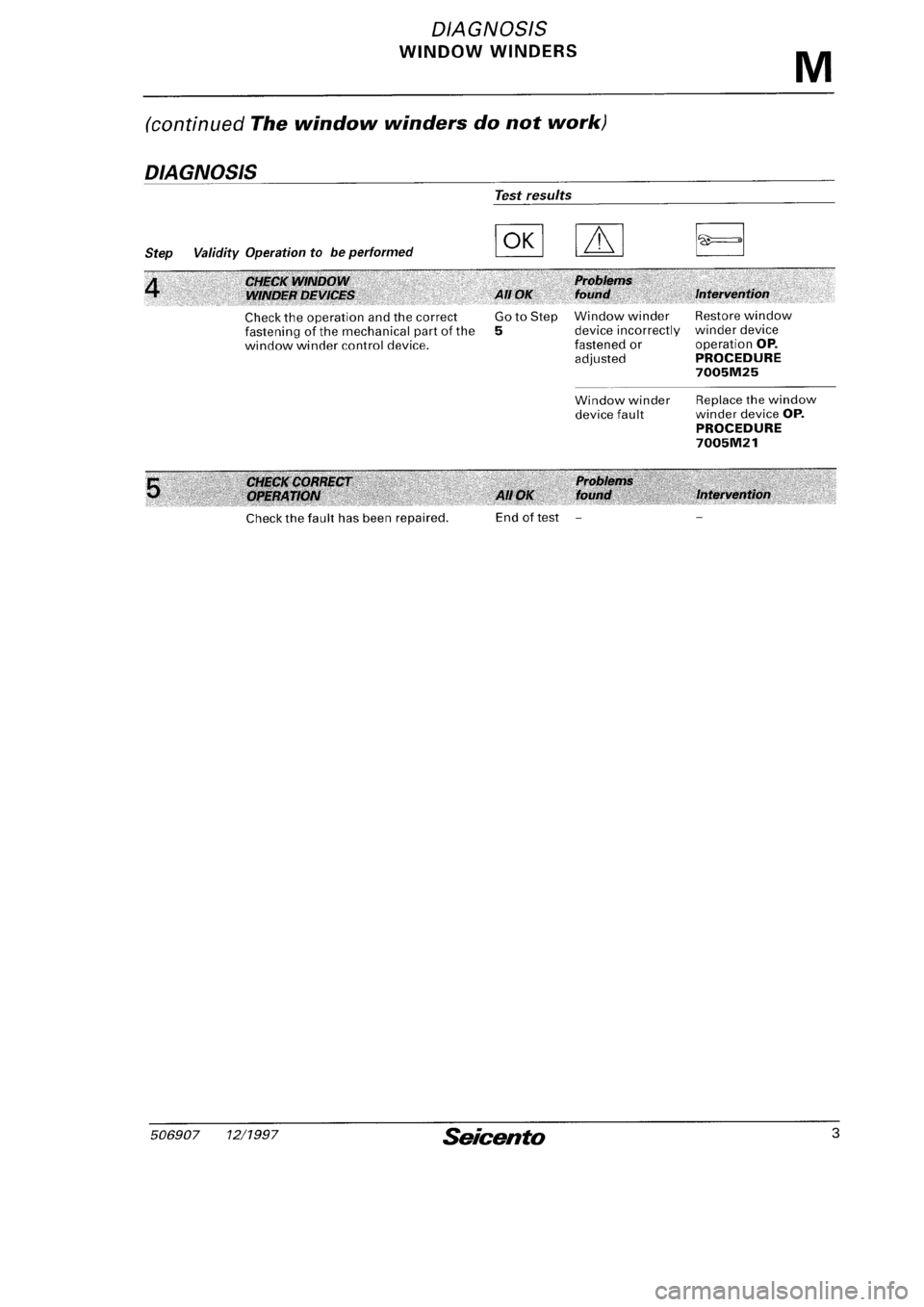 FIAT SEICENTO 1997  Service And Repair Manual 