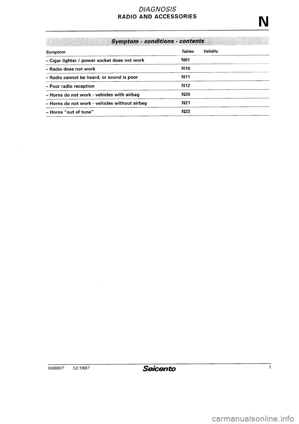 FIAT SEICENTO 1997  Service And Repair Manual 