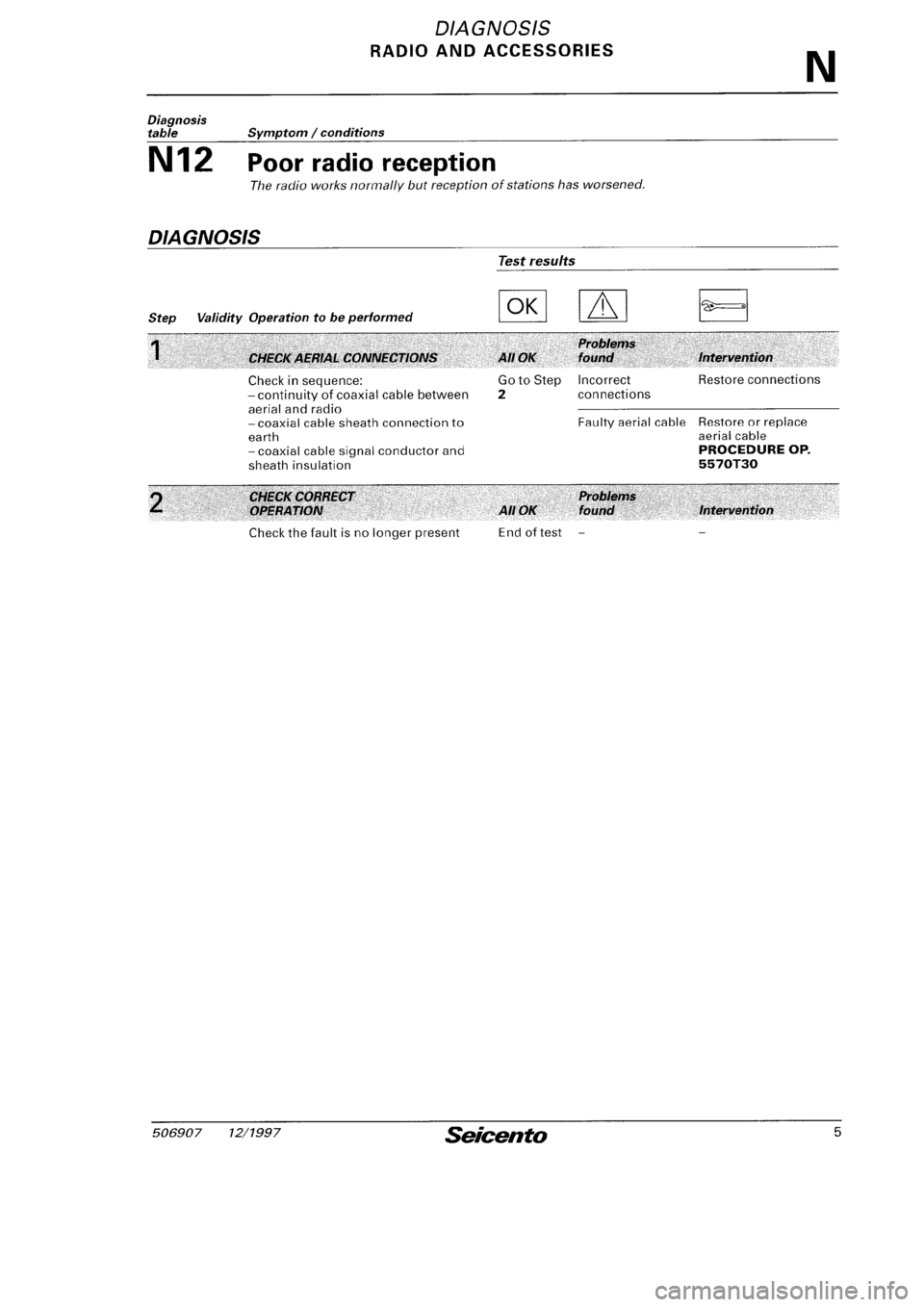 FIAT SEICENTO 1997  Service And Repair Manual 