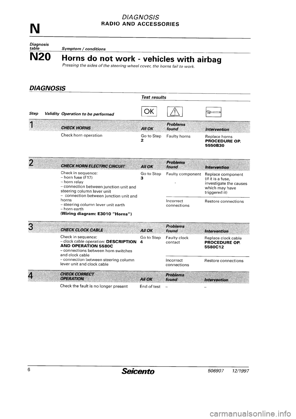 FIAT SEICENTO 1997  Service And Repair Manual 