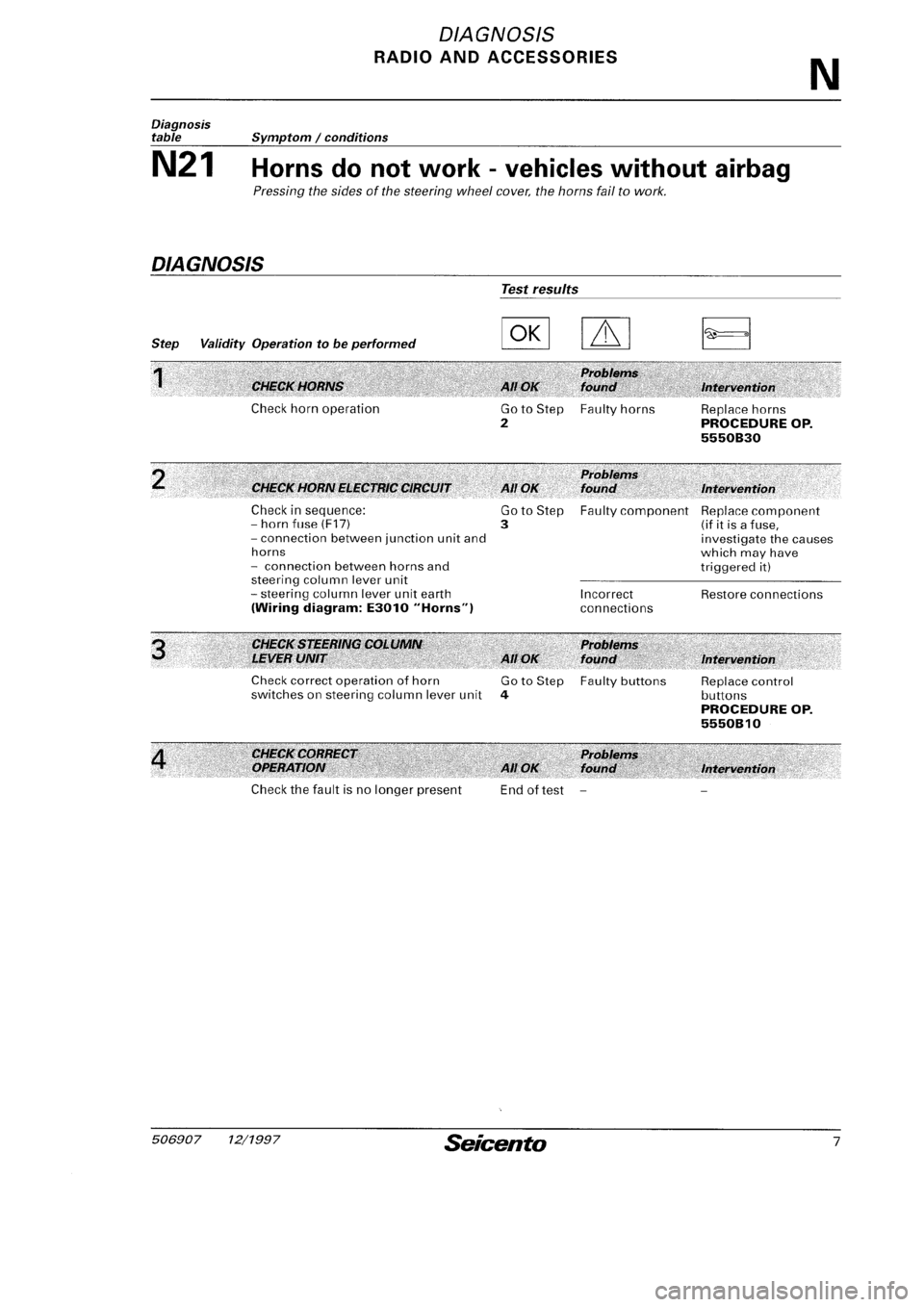 FIAT SEICENTO 1997  Service And Repair Manual 