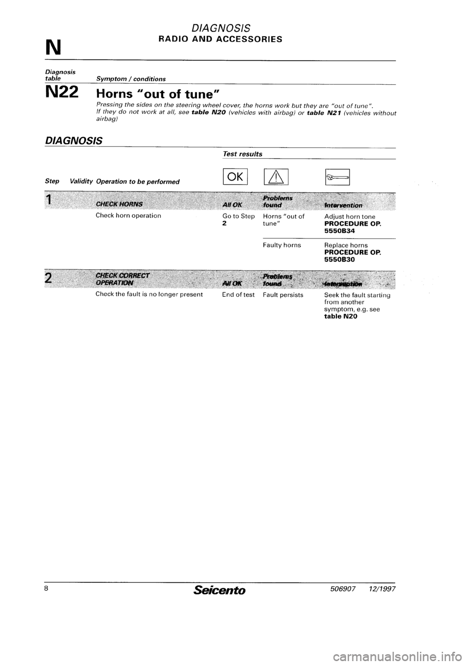 FIAT SEICENTO 1997  Service And Repair Manual 