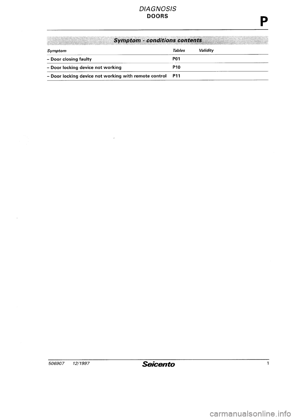 FIAT SEICENTO 1997  Service And Repair Manual 