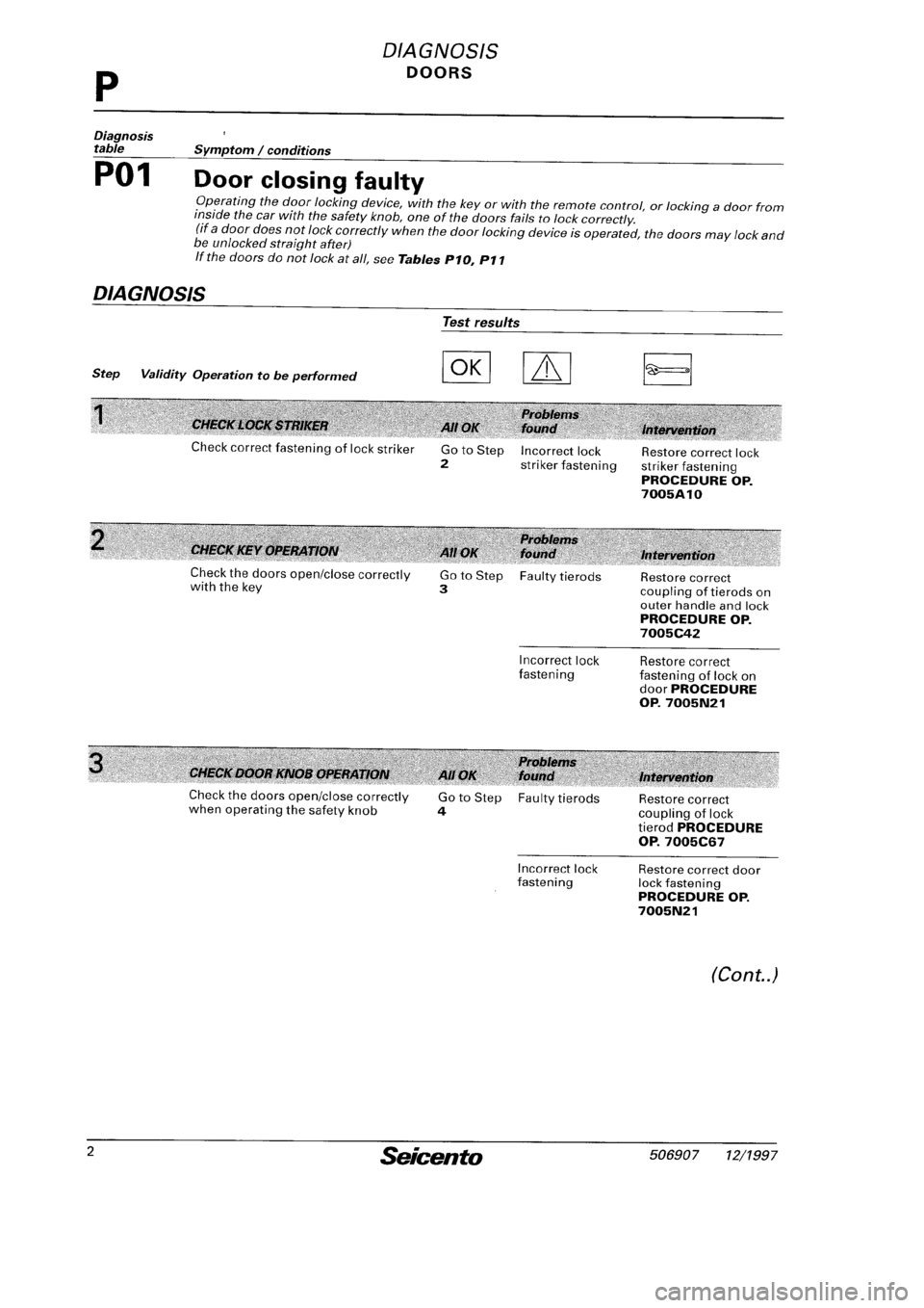 FIAT SEICENTO 1997  Service And Repair Manual 