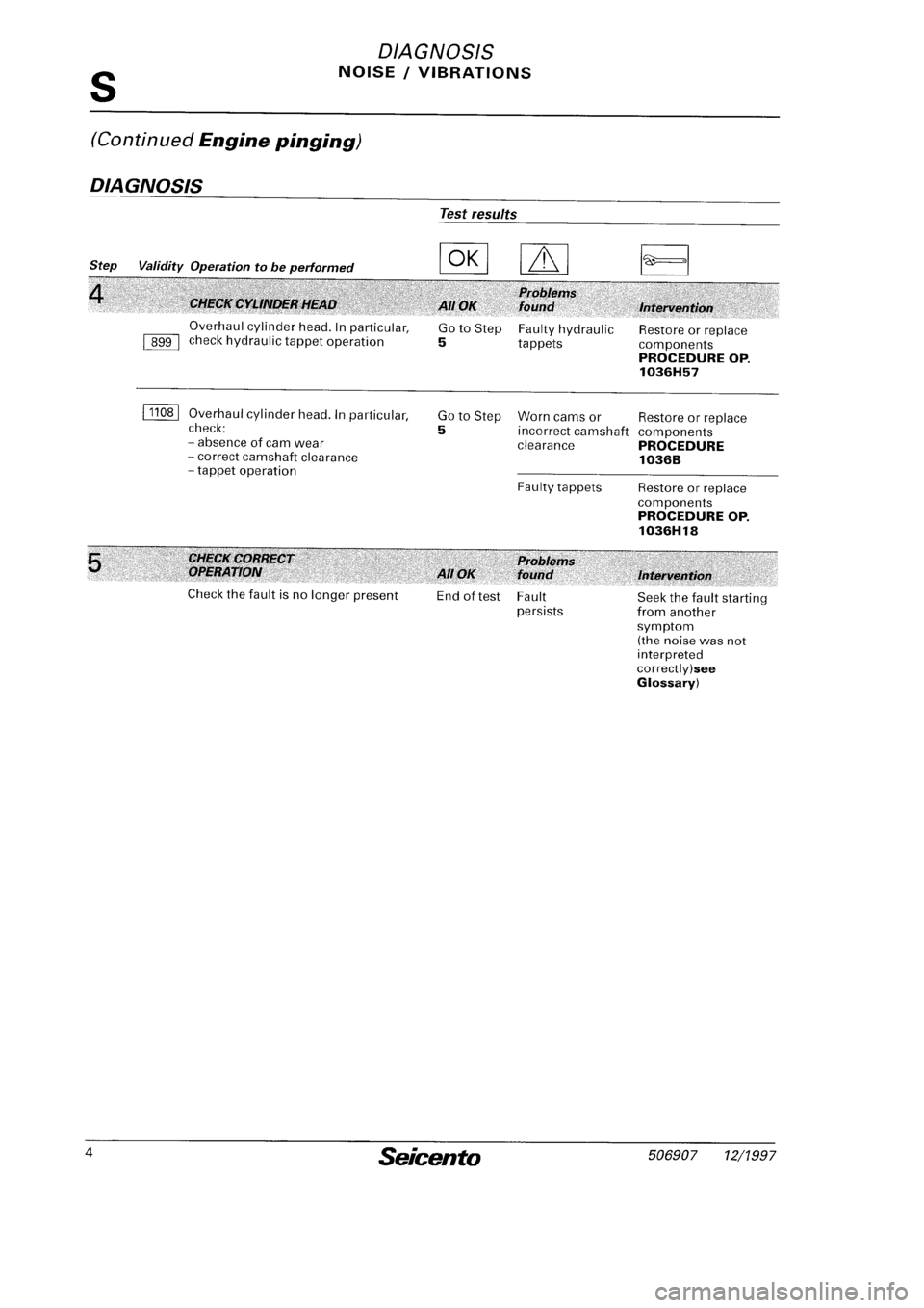 FIAT SEICENTO 1997  Service And Repair Manual 