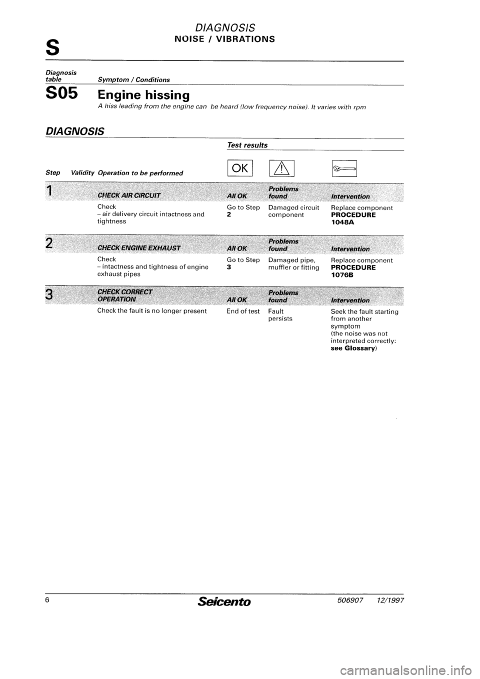 FIAT SEICENTO 1997  Service And Repair Manual 