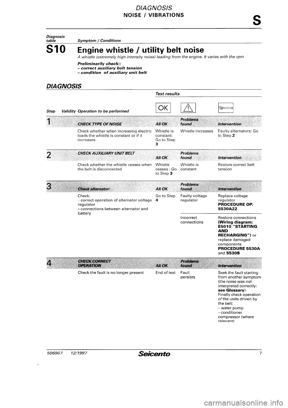 FIAT SEICENTO 1997  Service And Repair Manual 