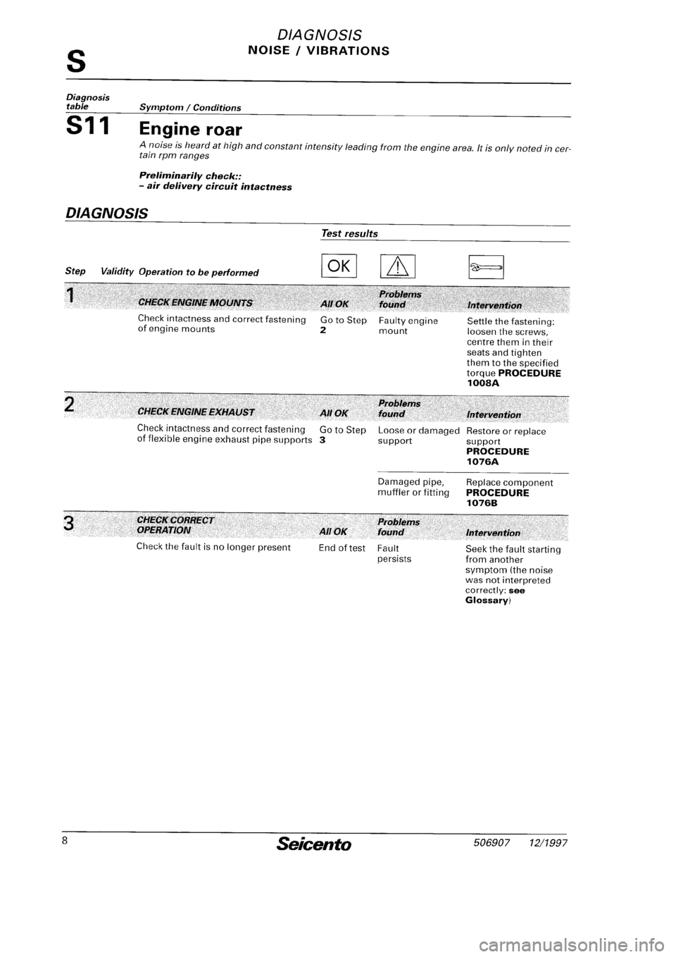 FIAT SEICENTO 1997  Service And Repair Manual 