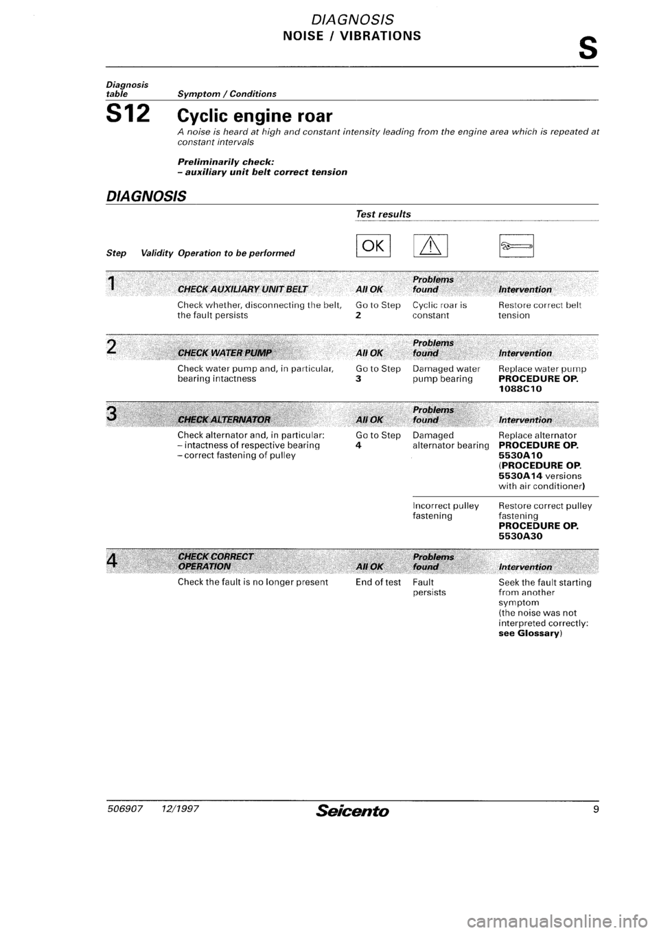FIAT SEICENTO 1997  Service And Repair Manual 